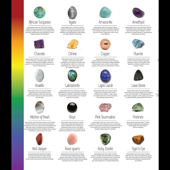 🎀Clearance🎀 Genuine LABRADORITE Lariat necklace .925 - Picture 4 of 6